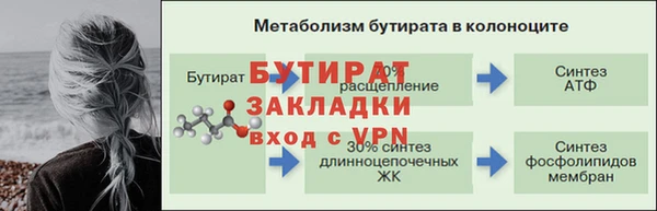 ГАЛЛЮЦИНОГЕННЫЕ ГРИБЫ Куйбышев